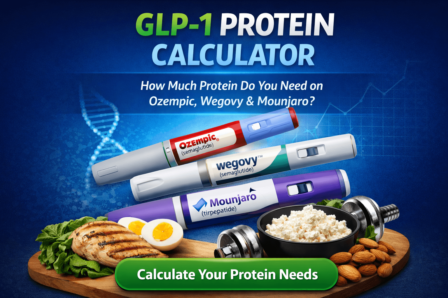GLP-1 protein calculator illustration showing Ozempic, Wegovy, and Mounjaro injection pens with high-protein foods like chicken, eggs, cottage cheese, and almonds, representing protein intake calculation for GLP-1 weight-loss medications.